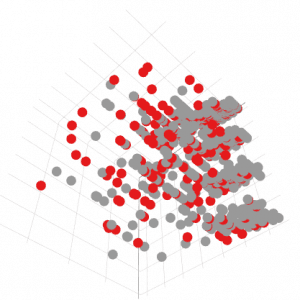 Build/Simulate Models on the Fly